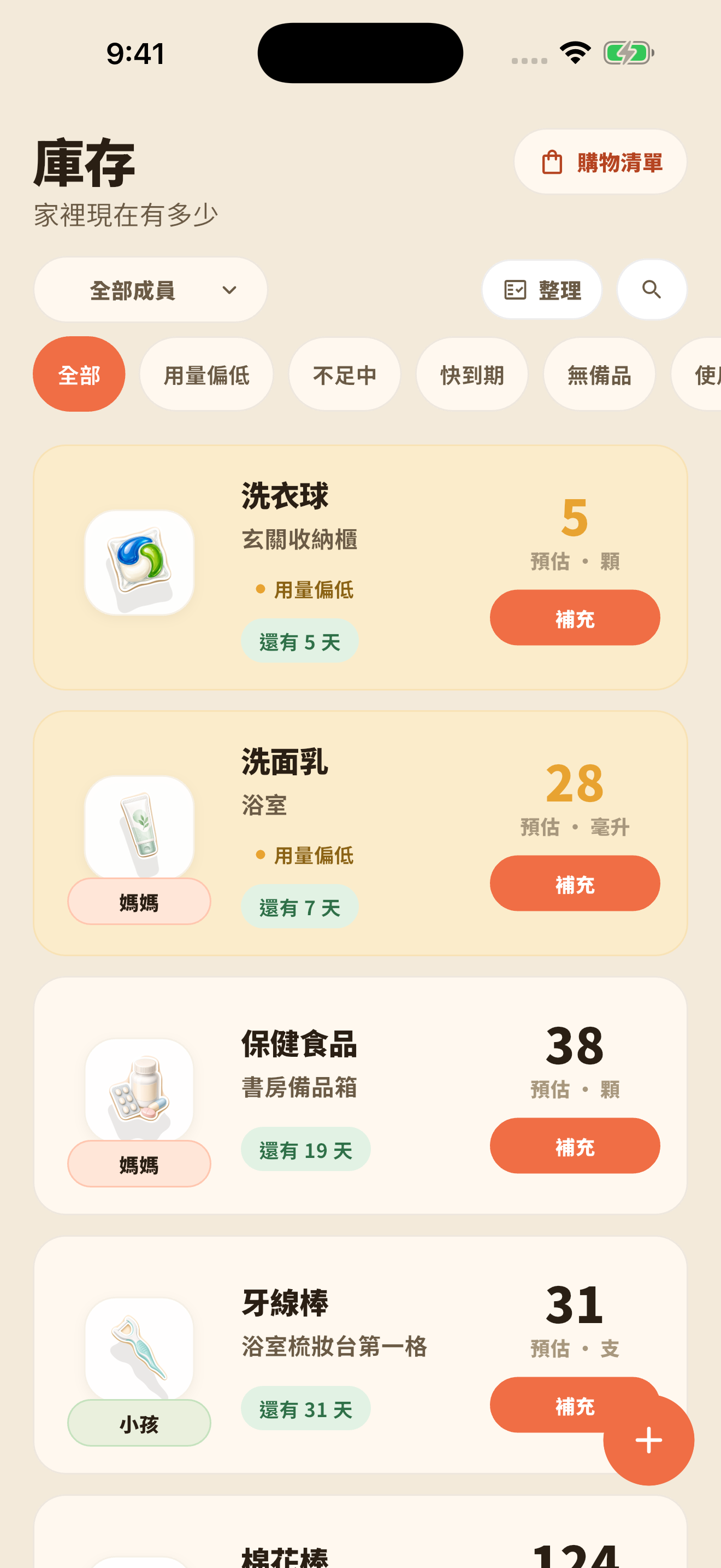 剩餘用量