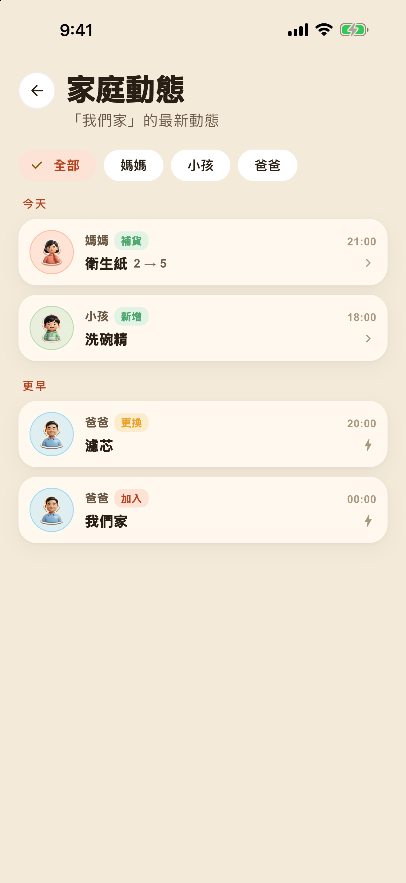 家庭動態